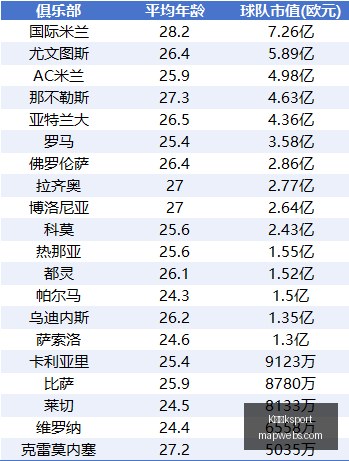 中国女篮热,身赛成绩揭,王思雨,K体育ksport,K体育,ksport,体育平台,体育竞猜