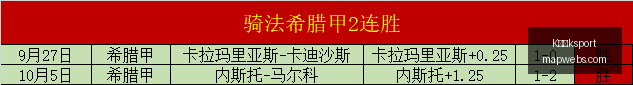 英雄联盟,赛事前瞻,新阵容备受,K体育ksport,K体育,ksport,体育平台,体育竞猜