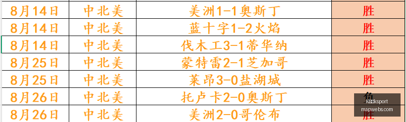 免费直播新,加坡水手对,决越南河内,K体育ksport,K体育,ksport,体育平台,体育竞猜