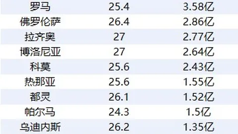 中国女篮热身赛成绩揭晓K体育：王思雨13分，对阵日本1胜4负盘点